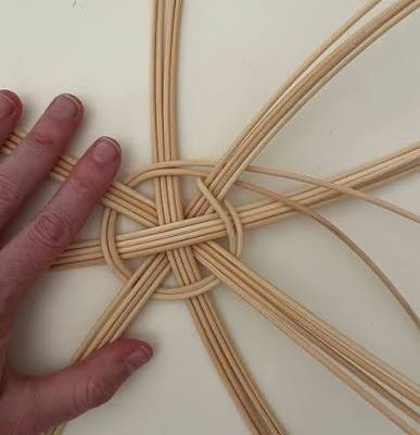 Basket Weaving: Blueberry Muffin Workshop