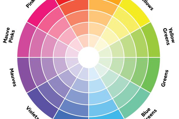 Color Theory for all Mediums